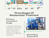 What Are The Three Stages Of Wastewater Treatment?