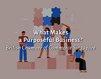 What Makes a Purposeful Business Article