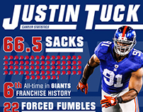 Justin Tuck Career Infographic