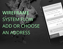 Add An Address Apps Wireframe Design