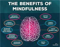 Mindfulness Poster Designs