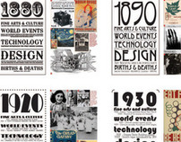 History of Graphic Design TimeLine