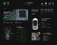 SYNAPS Labs
