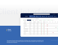 Dashboard UI for Analysis of the Inspected Data