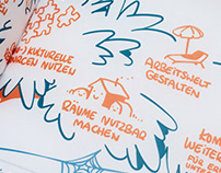 Graphic Recording for Saxony's Creative Industry