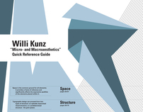 Willi Kunz Quick Reference Guide