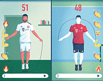 Illustrations for FC Bayern Munich