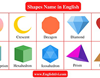 Shapes Name: List Shapes Name in English with Pictures