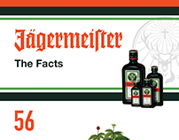 Jagermeister Infographic