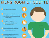 Bathroom Etiquette Posters