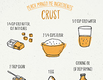 Food Illustration: Peach Mango Pie Recipe