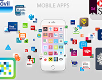 100 SME Banking Mobile Apps