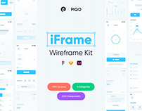 iFrame Wireframe Kit-100+ Screens