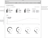 Real-Time Analytics Dashboard in D3.Js Framework