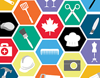 Skills Canada Entries (2014)