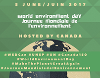 World Environment Day