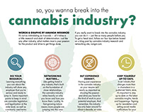 Break into the Cannabis Industry, Aug. 2021