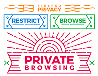 Firefox Privacy Posters