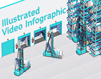 Illustrated Video Infographic