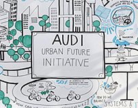 Audi Urban Future Award