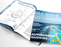 Magazine Marine Offshore
