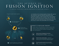 The Science of Nuclear Fusion and Fusion Ignition