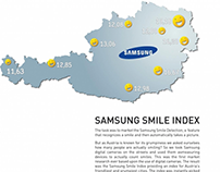 Samsung Smile Index