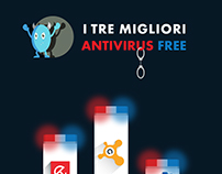 S.O.S. Silvio - I tre migliori antivirus free