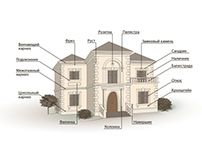 Архитектурный эскиз дома