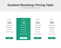 Gradient Bootstrap Pricing Table