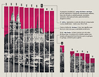 Single page infographics vol. 1