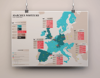 Market research - Map of Europe