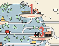 Global Food Waste - Infographics (Fr version)