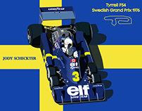 Six wheels Tyrrell P34