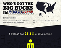 USA Inequality - Infographic