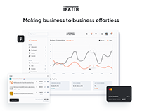 iFATIH - Revolutionary B2B e-commerce Platform