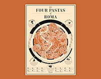 The Four Pastas of Roma Infographic