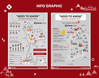 Infographic - Teacher Placement info -