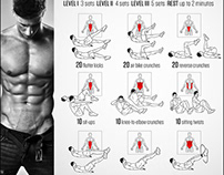 IFBB Academy Dubai - Ideal Workout Exercises