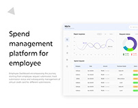 Spend management platform for employee dashboard