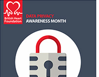 British Heart Foundation Data Privacy Awareness Month