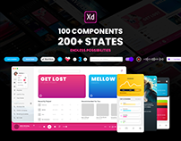 Component States UI Kit for Adobe XD
