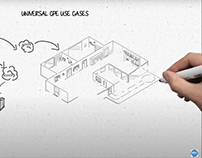 Most watched Whiteboard Animation of Rembrandz