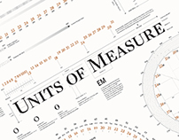 Units of Measure Calendar