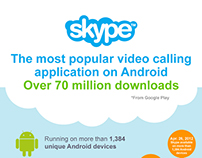Skype: Skype Growth Infographic