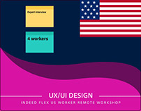 Indeed Flex Design Thinking Workshop US