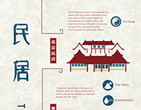 CHINA TRADITIONAL CHINESE RESIDENCES