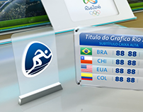 Rio 2016 | ESPN Brazil