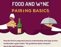Food and Wine pairing Infographic