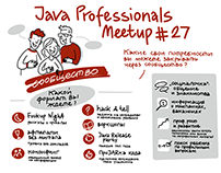 Скетч-конспекты Java Professionals Meetup